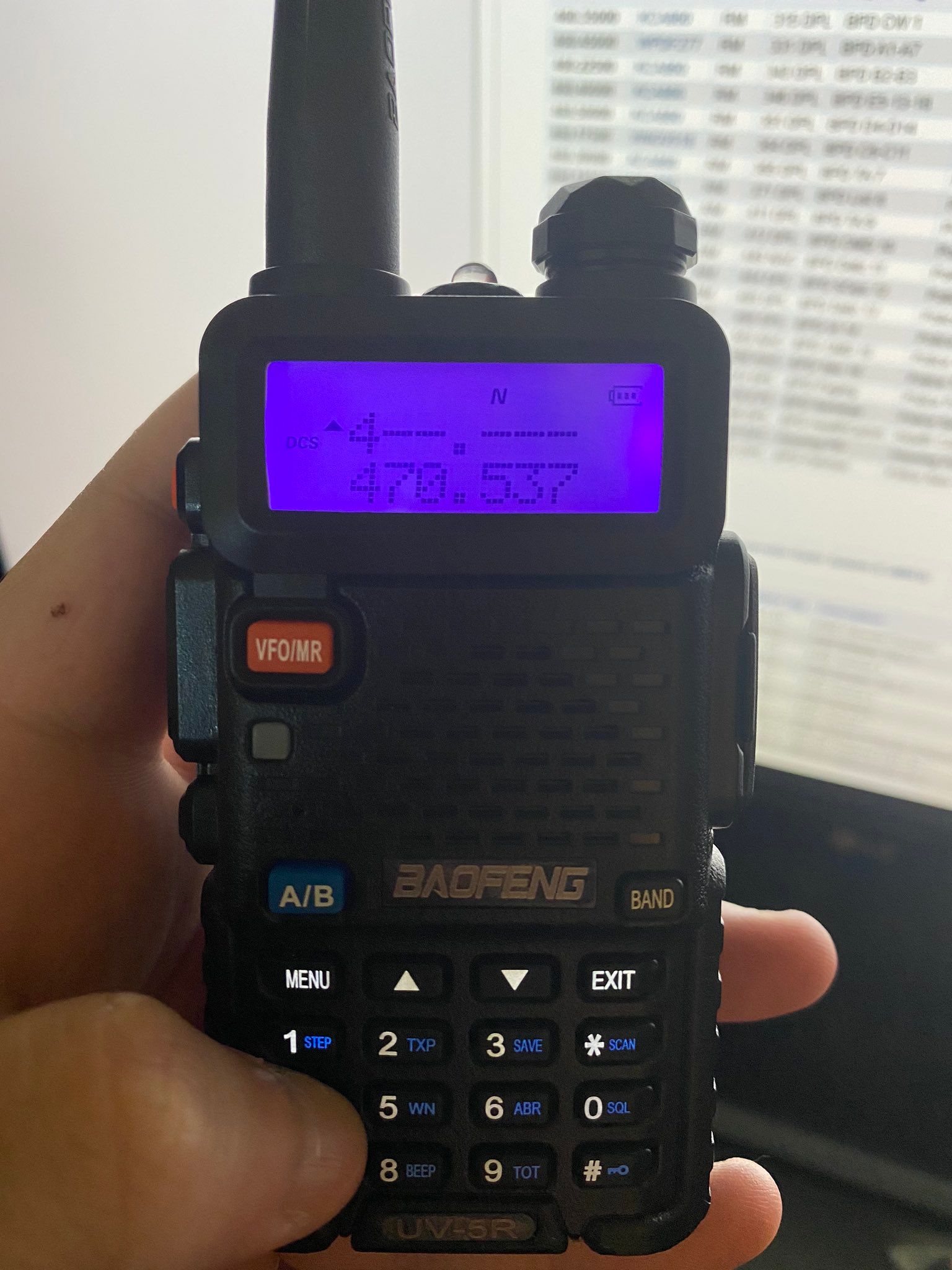 The Baofeng UV-5R and You