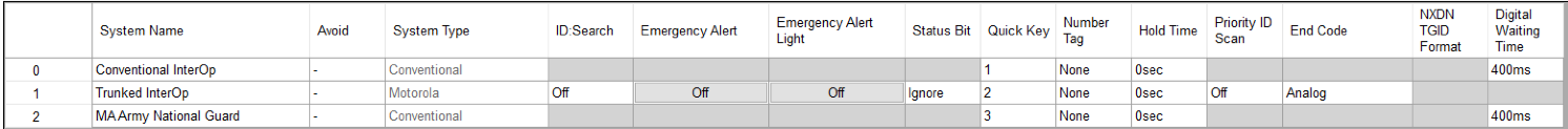 How I Monitor Police Comms During A Protest